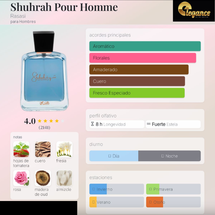 Rasasi Shuhrah Pour Homme EDP (H) 90ml