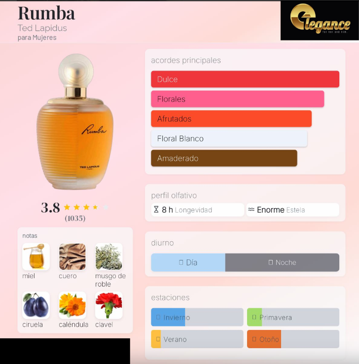 Ted Lapidus Rumba EDT (M) 100ml