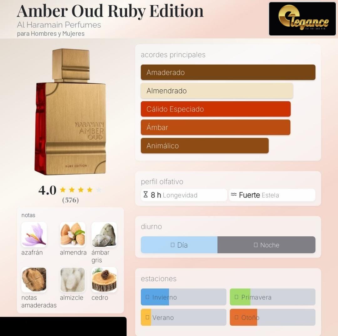 Al Haramain Amber Oud Ruby Edition EDP (U) 100ml