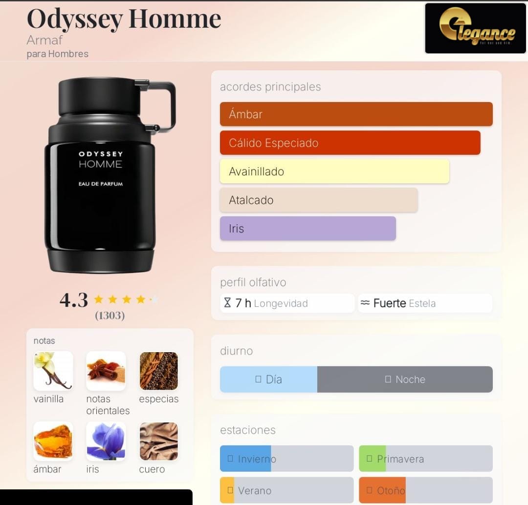 Armaf Odyssey Homme EDP (H) 100ml