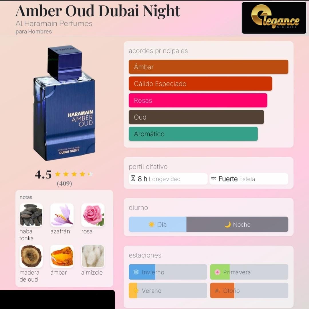 Al Haramain Amber Oud Dubai Night EDP (U) 100ml