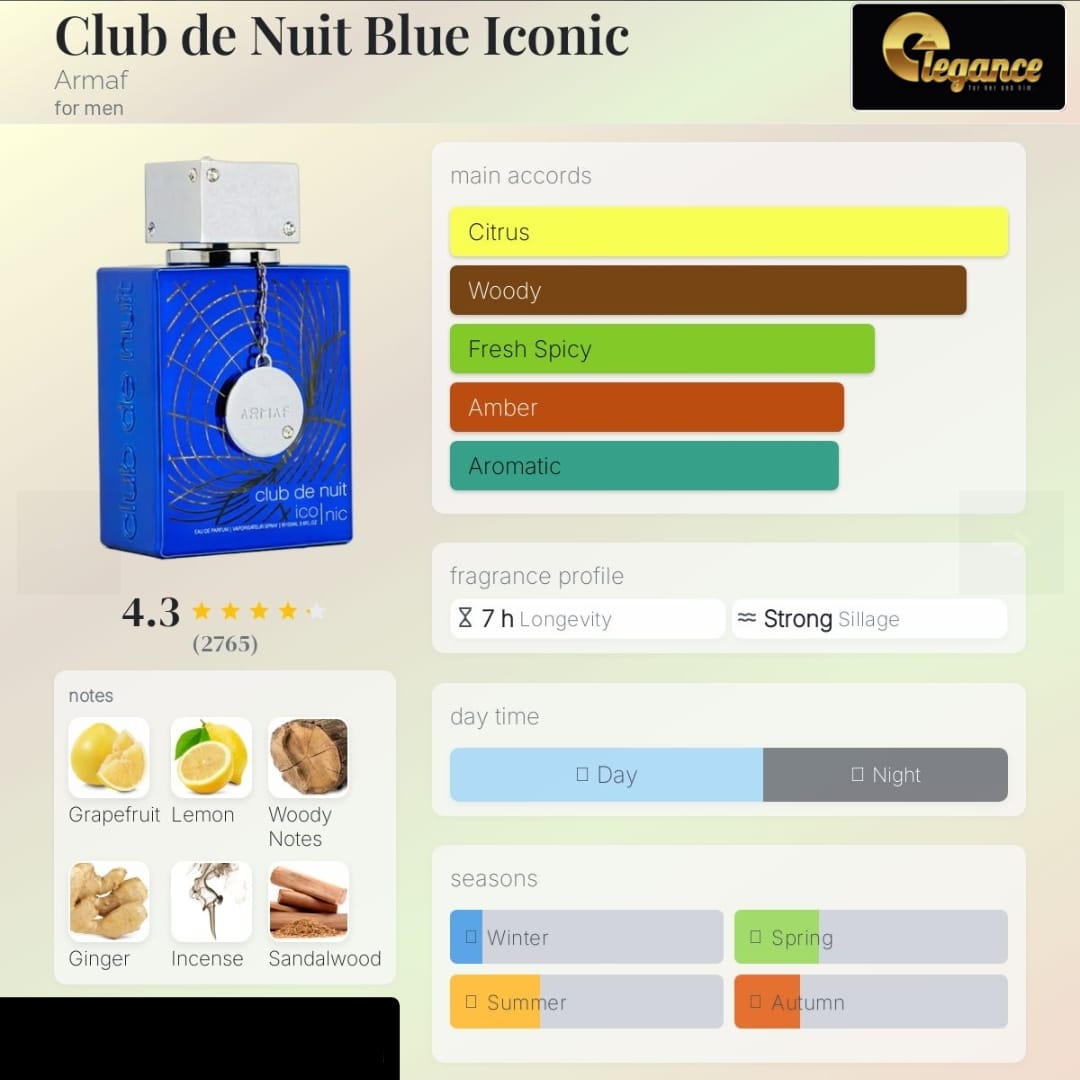 Armaf Club de Nuit Iconic EDP (H) 105ml