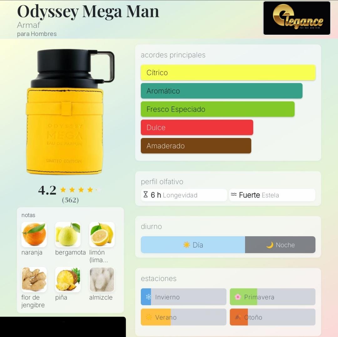 Armaf Odyssey Mega EDP (H) 100ml