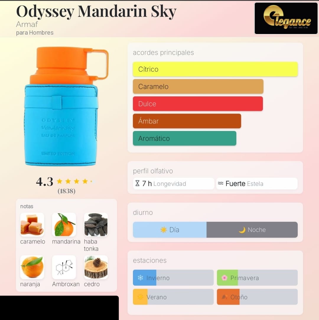 Armaf Set Odyssey Mandarin Sky EDP 4 PCS (H);SP 105ml; Sh 250ml; BS 50ml; SG 100ML