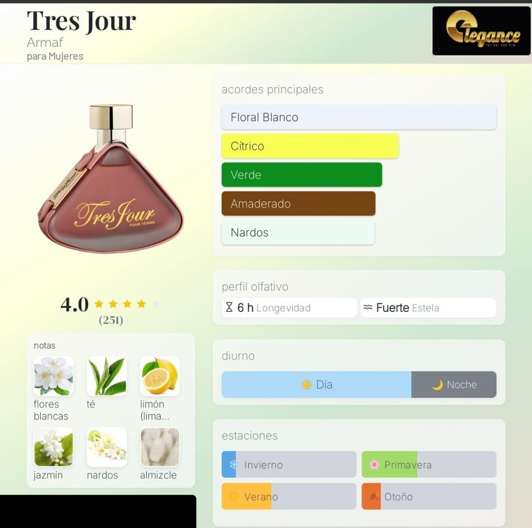 Armaf Tres Jour EDP (M) 100ml