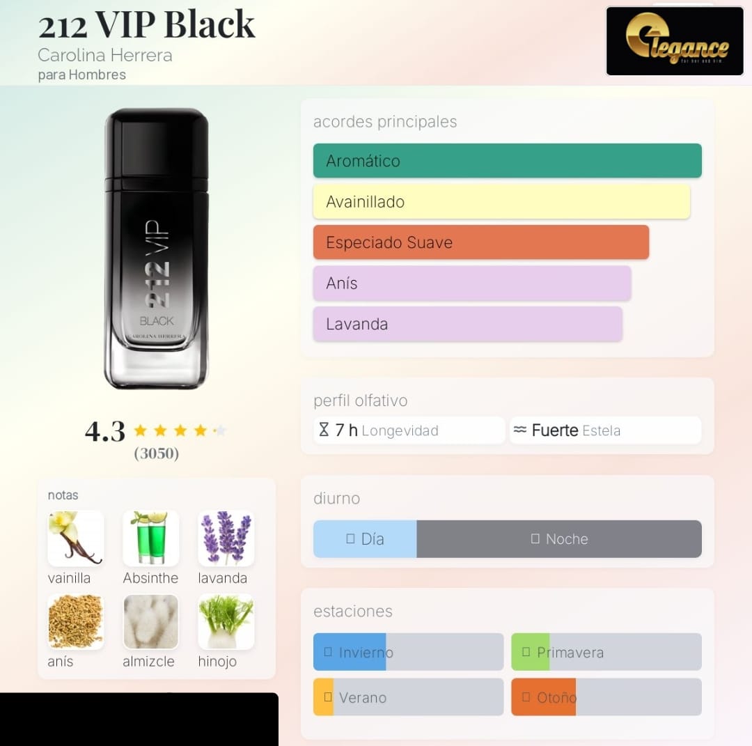 Carolina Herrera 212 VIP Black EDP (H) 100ml