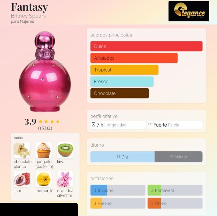 Britney Spears Fantasy EDP (M) 100ml