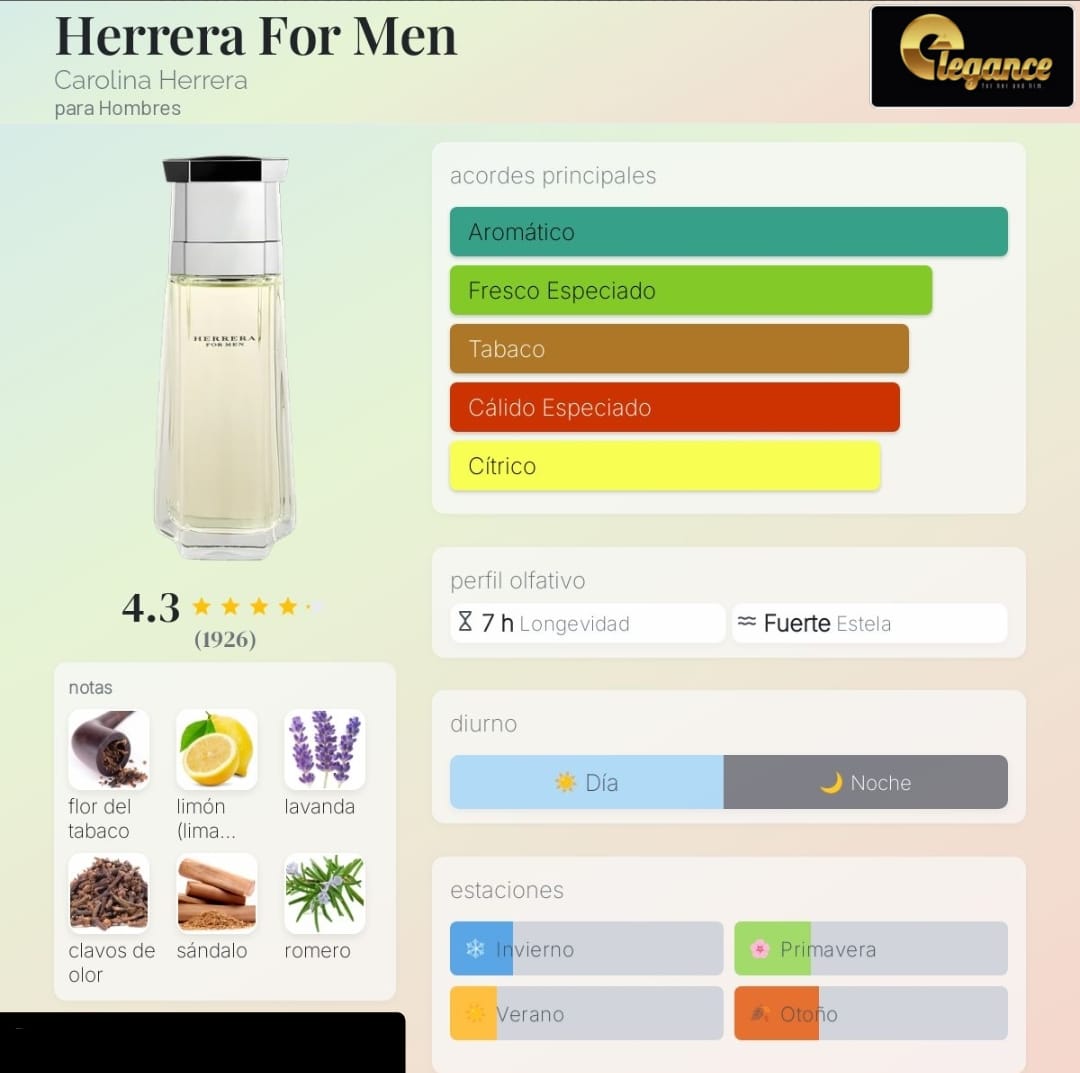 Carolina Herrera For Men EDT (H) 100ml
