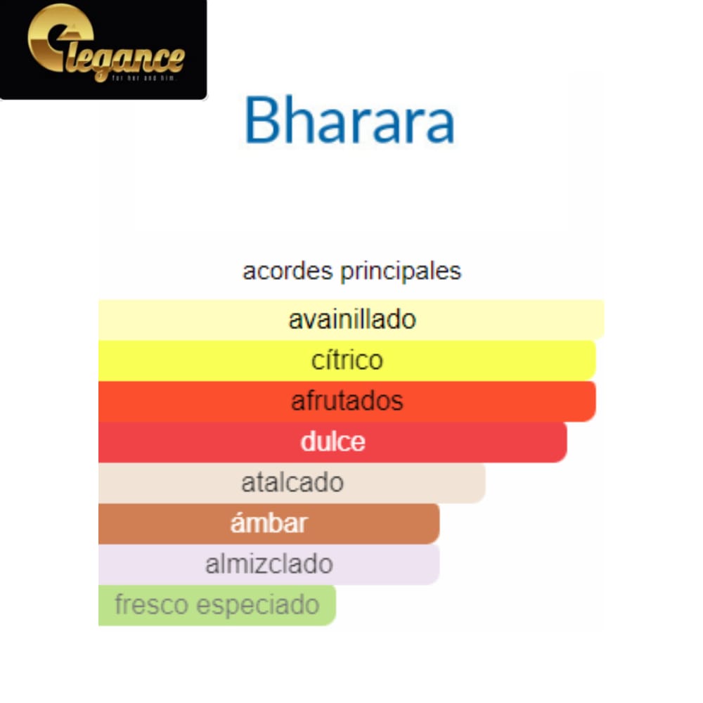 Bharara King EDP (H) 200ml