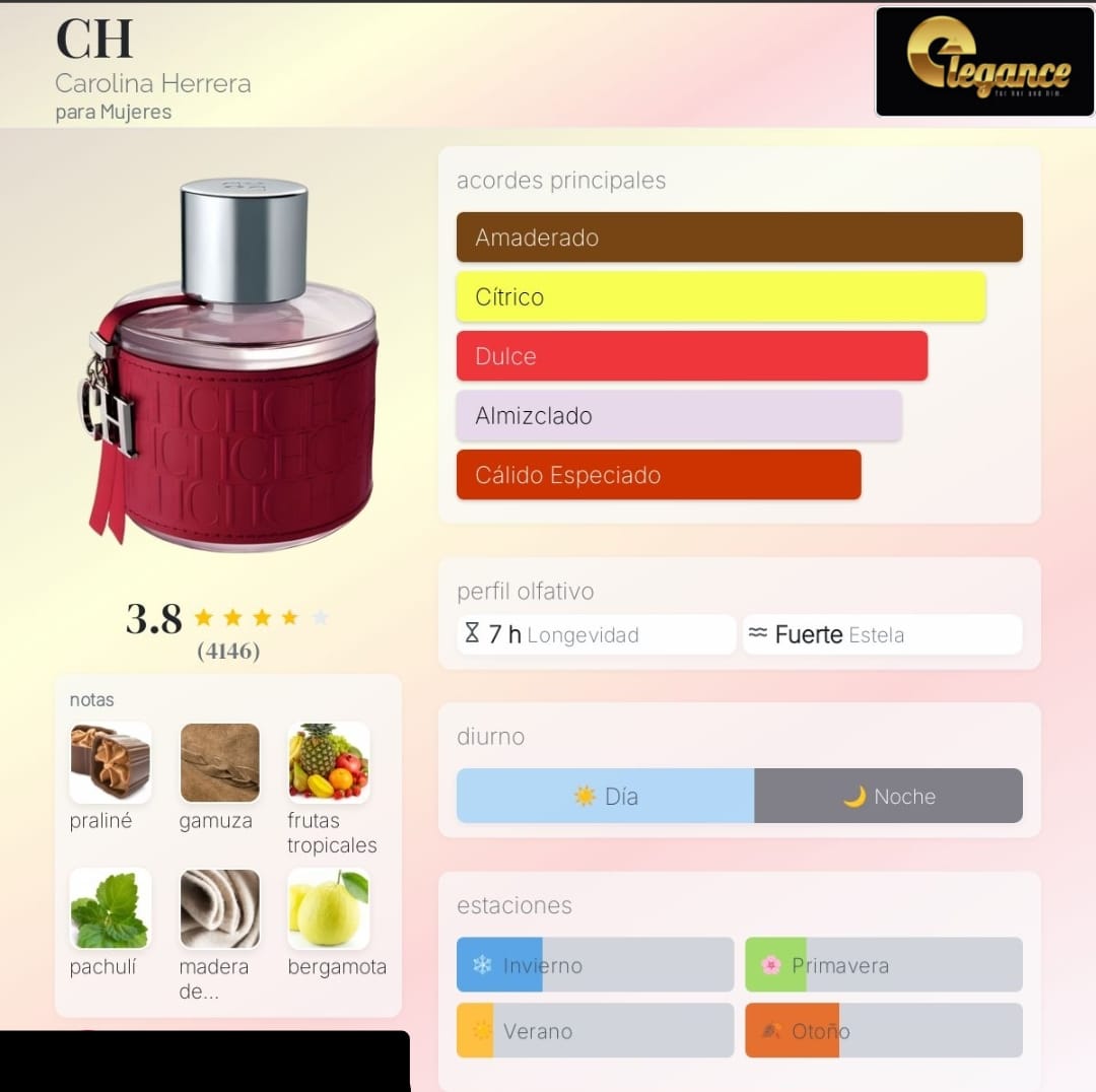 Carolina Herrera CH EDT (M) 100ml