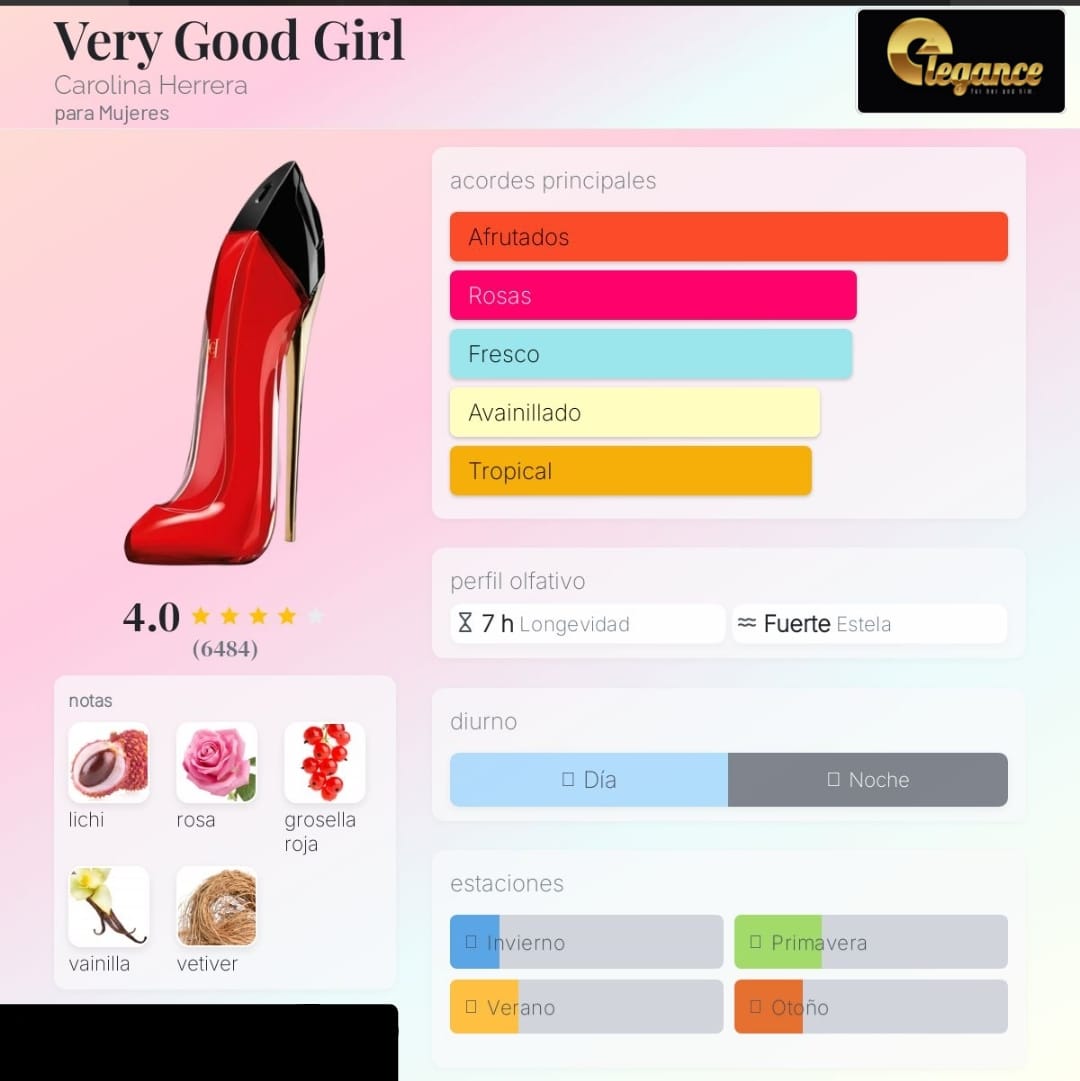 Carolina Herrera Very Good Girl EDP (M) 80ml