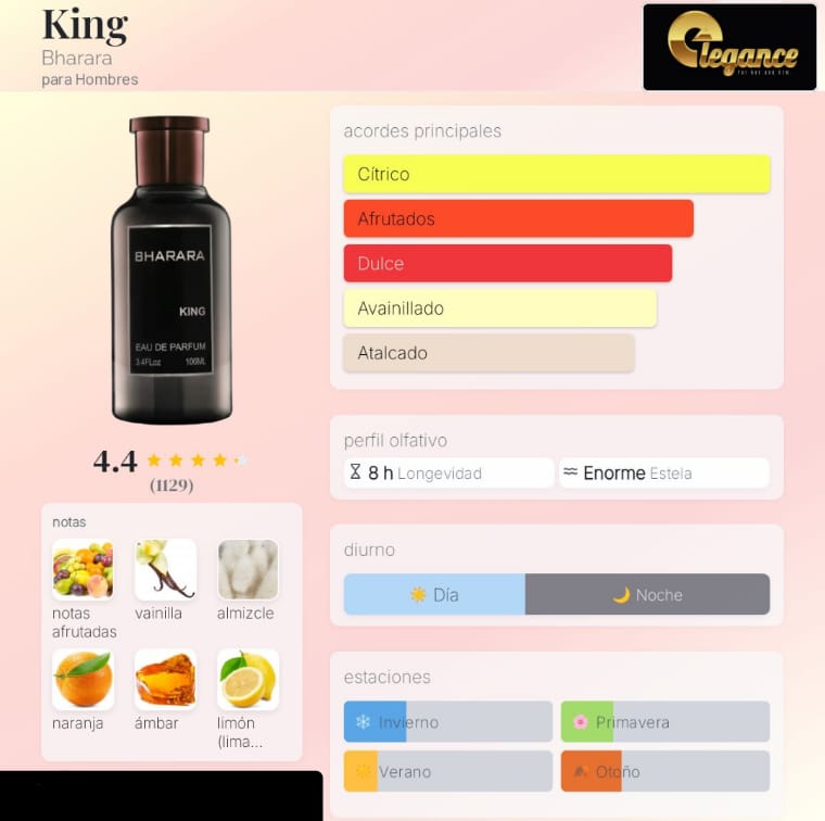Bharara King EDP (H) 100ml