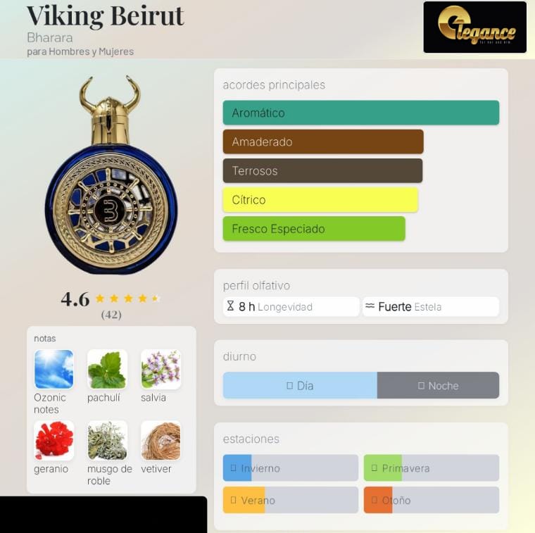 Bharara Viking Beirut Parfum (U) 100ml