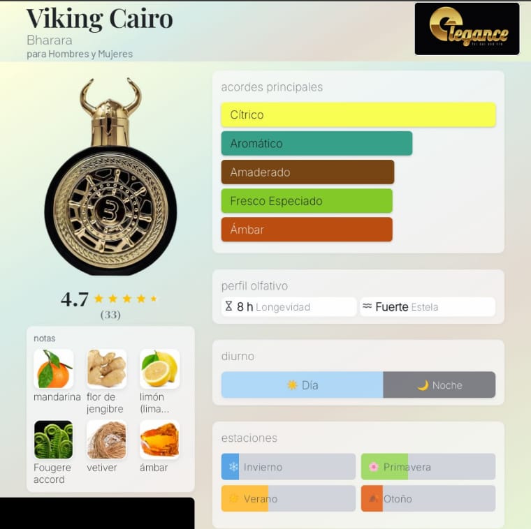 Bharara Viking Cairo Parfum (U) 100ml