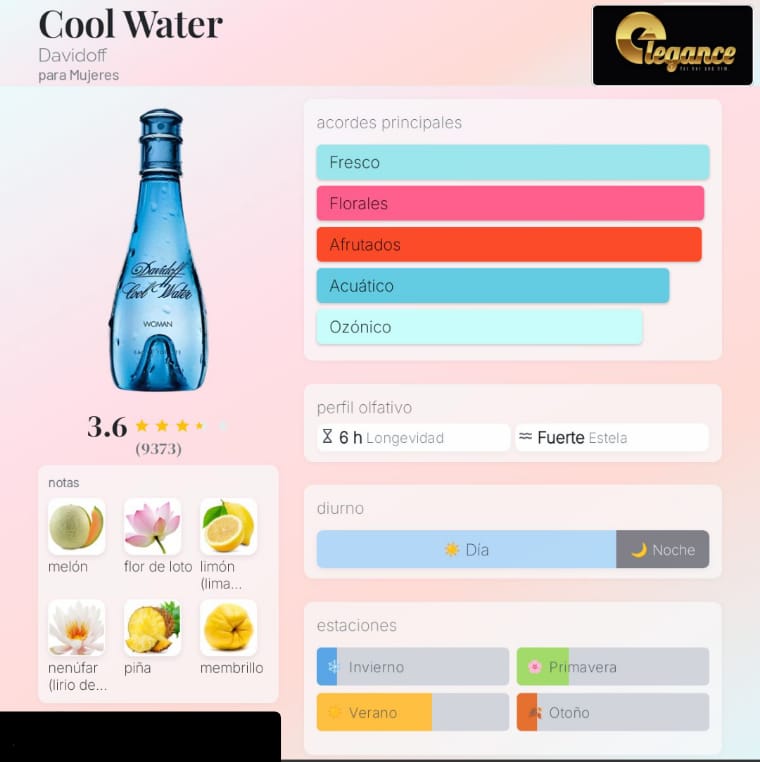 Davidoff Cool Water EDT (M) 100ml