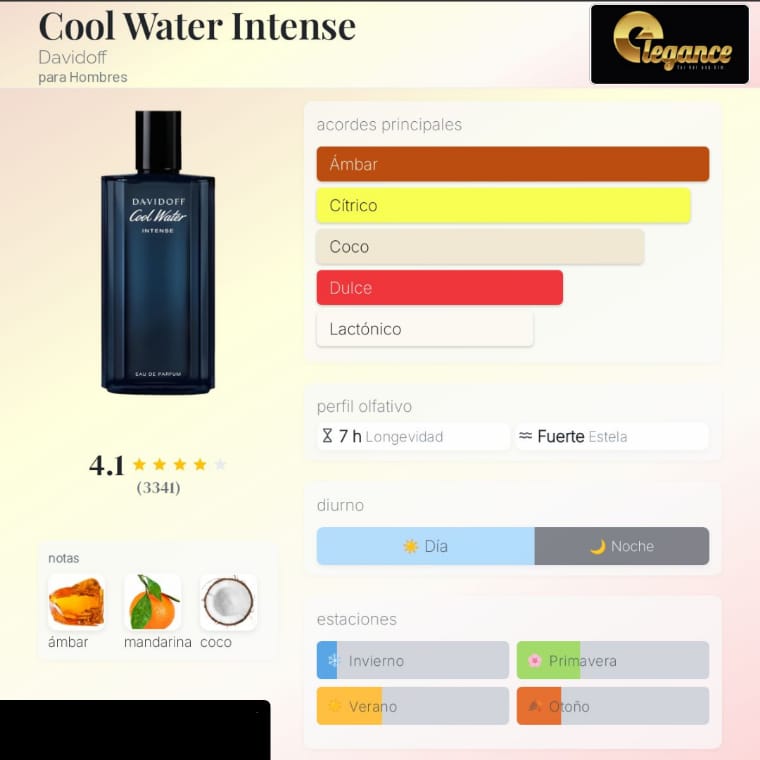 Davidoff Cool Water Intense EDP (H) 125ml