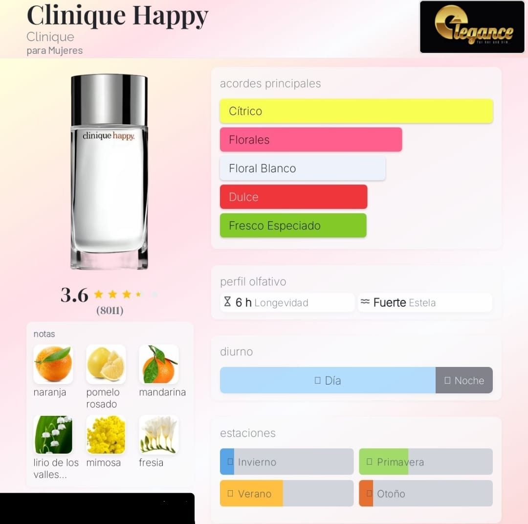 Clinique Happy EDP (M) 100ml