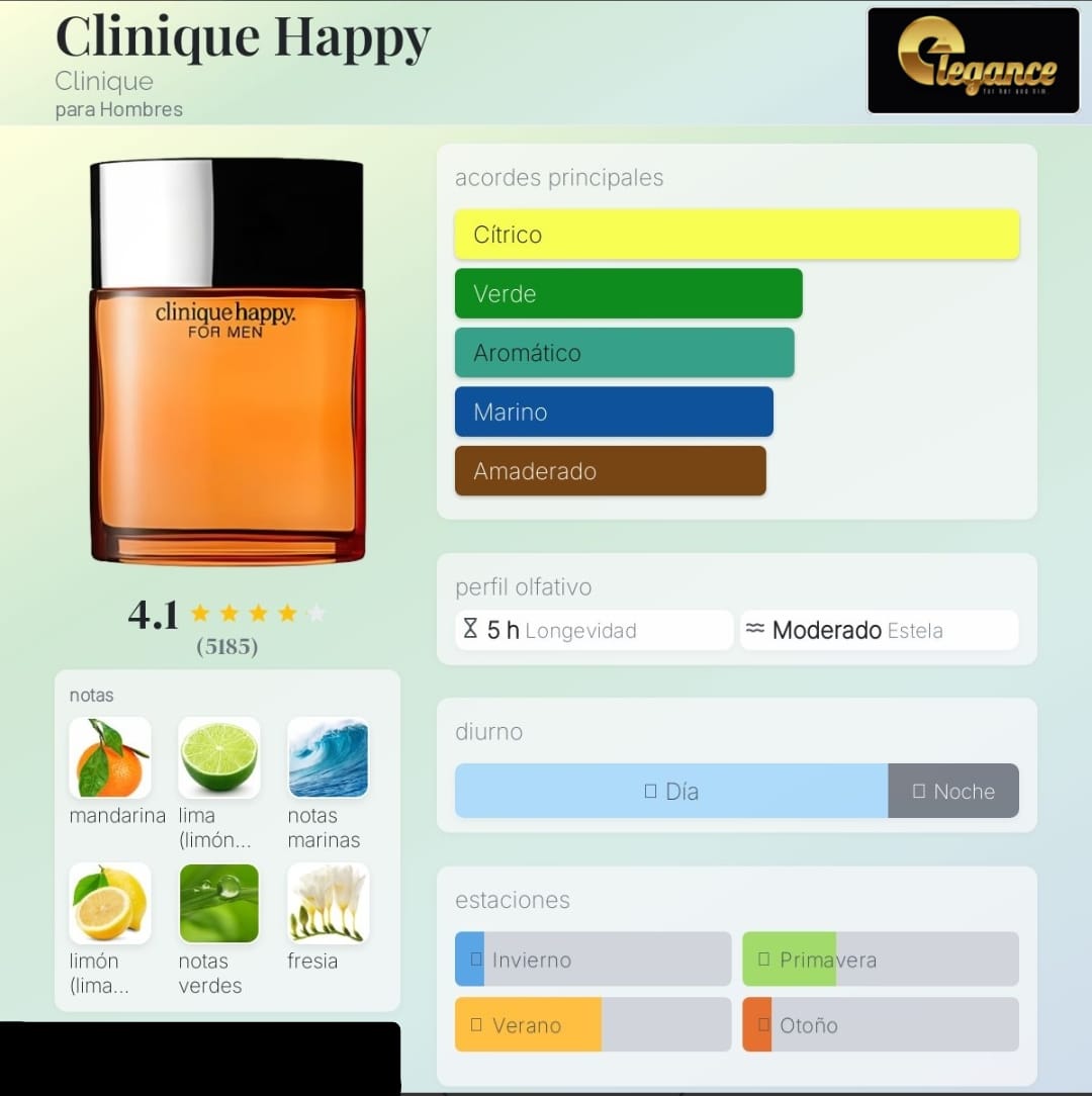 Clinique Happy EDT (H) 100ml