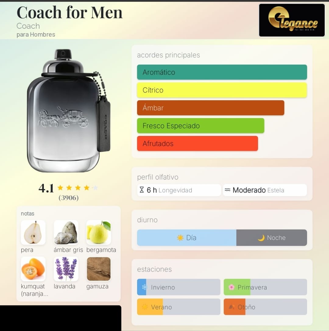 Coach for Men New York EDT (H) 100ml