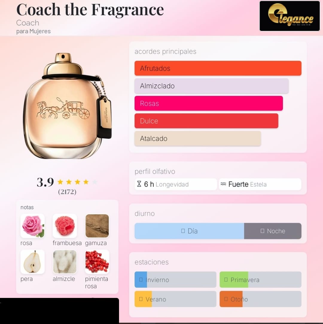 Coach the Fragrance New York EDP (M) 90ml