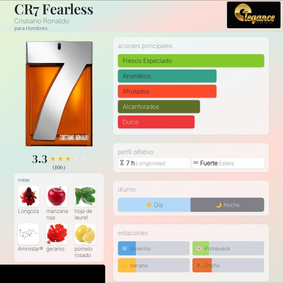 Cristiano Ronaldo CR7 Fearless EDT (H) 100ml