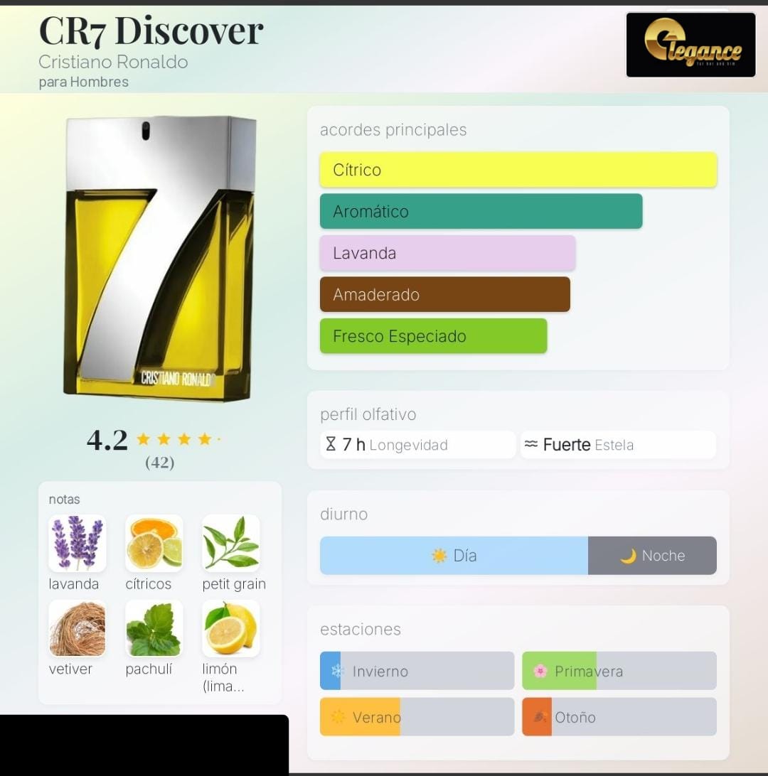 Cristiano Ronaldo CR7 Discover EDT (H) 100ml