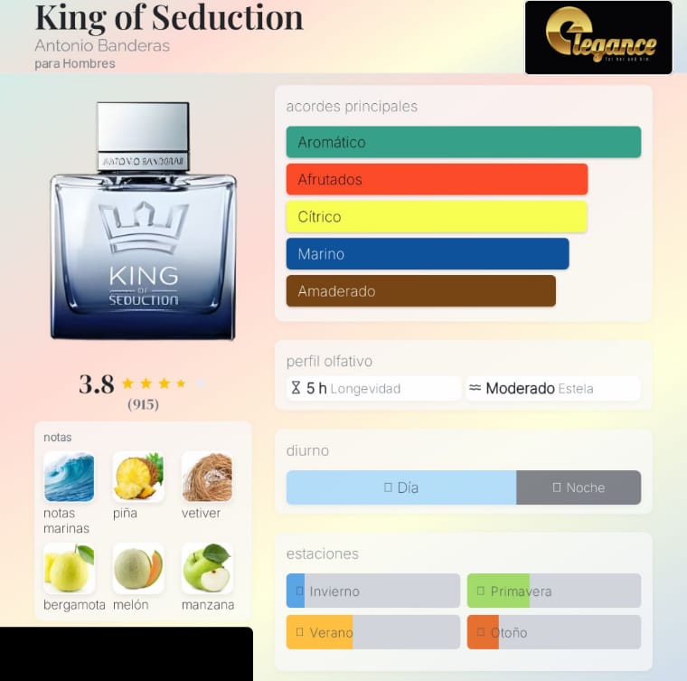 Antonio Banderas King Of Seduction EDT (H) 100ml