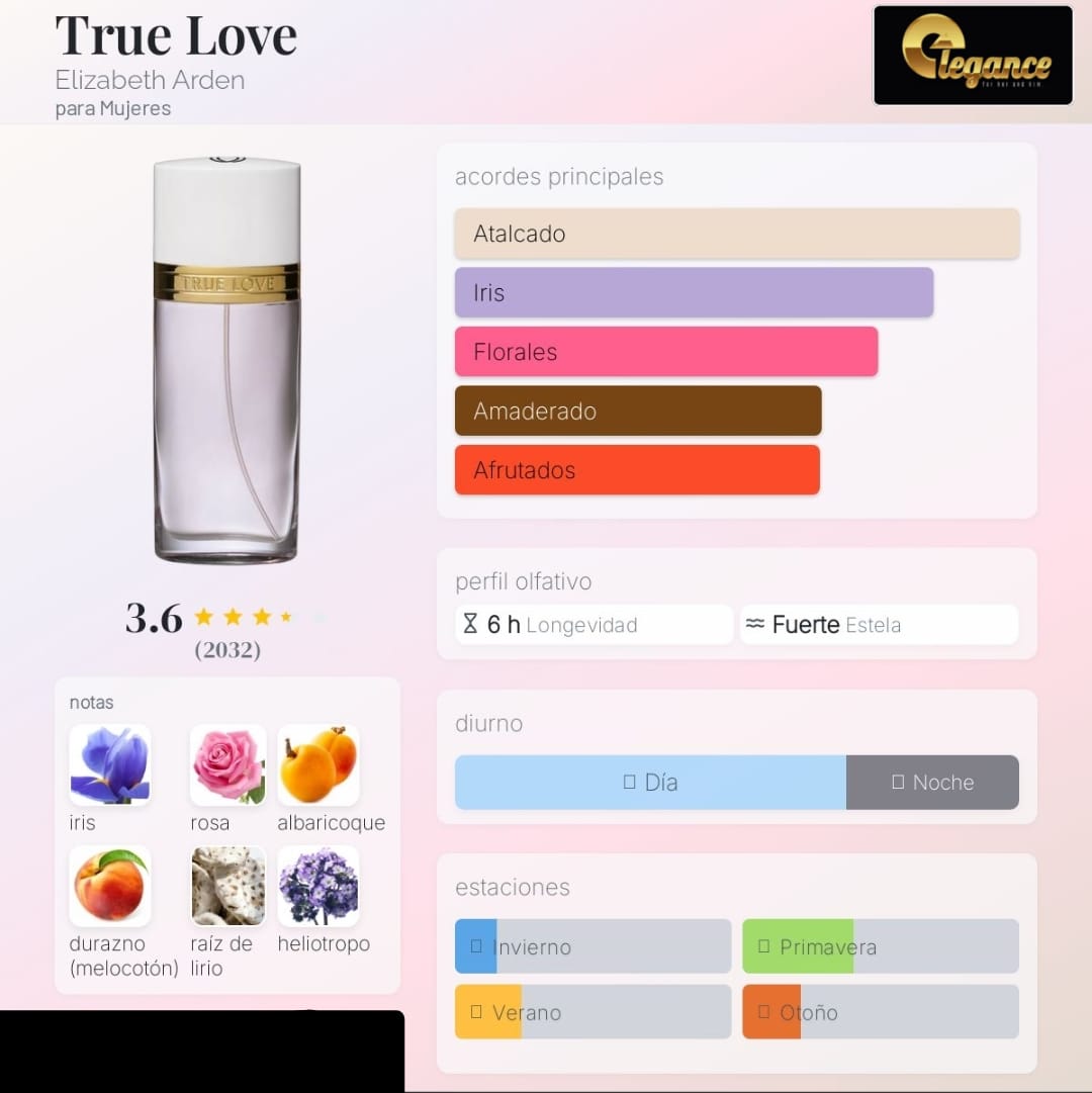 Elizabeth Arden True Love EDT (M) 100ml