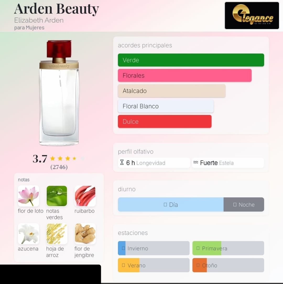 Elizabeth Arden  Beauty EDP (M) 100ml