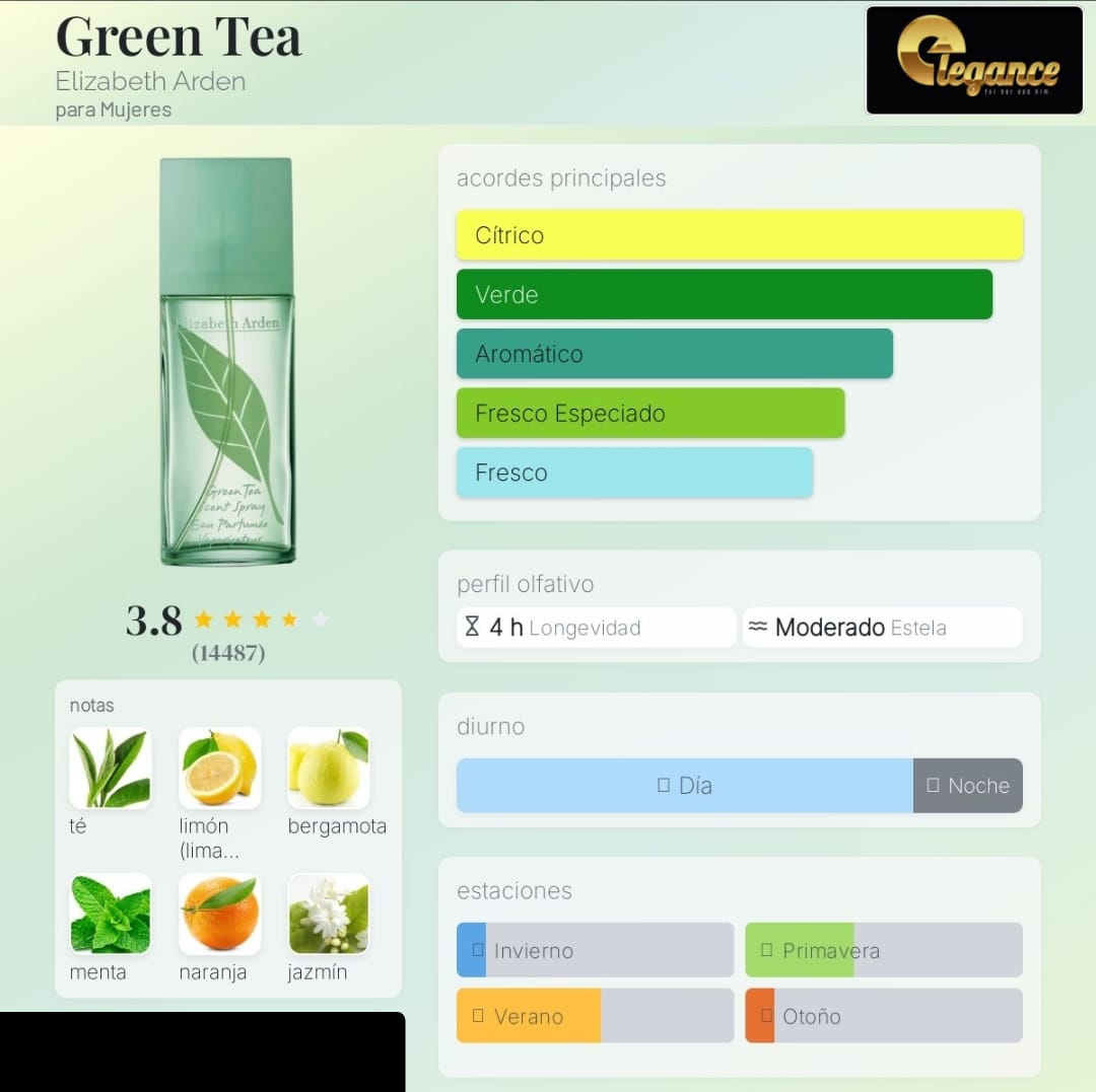 Elizabeth Arden Green Tea EDP (M) 100ml