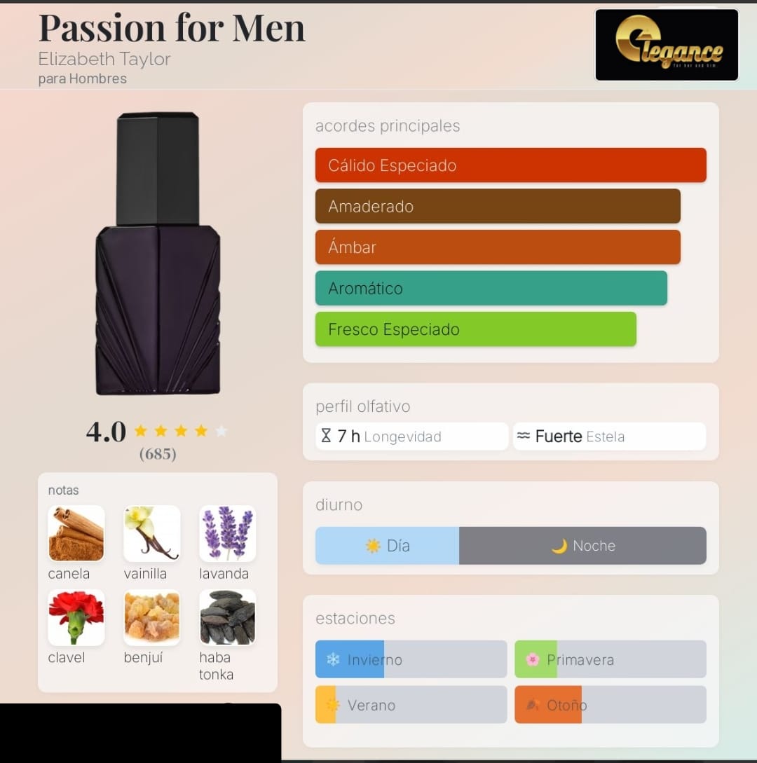 Elizabeth Taylor Passion EDP (H) 118ml