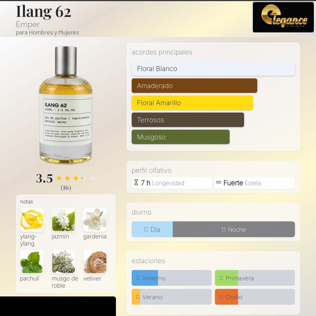 Emper Ilang 62 EDP (U) 100ml