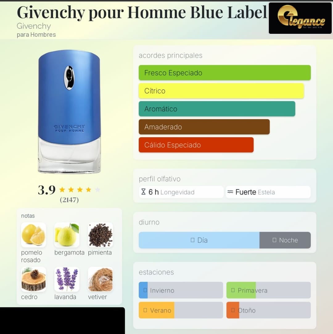 Givenchy Blue Label EDT (H) 100ml