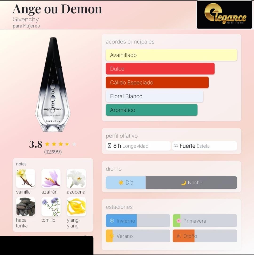 Givenchy Ange ou Demon EDP (H) 100ml