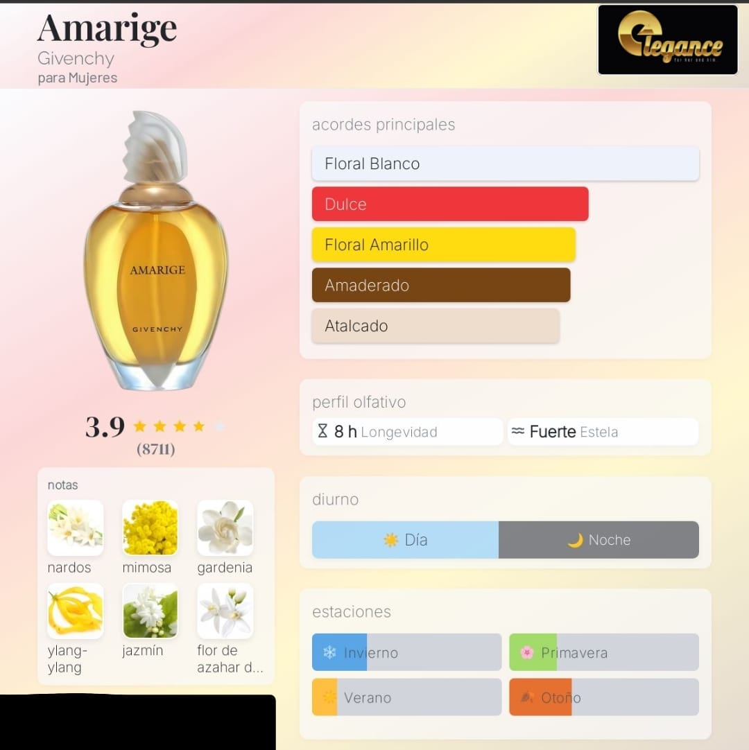 Givenchy Amarige EDT (M) 100ml