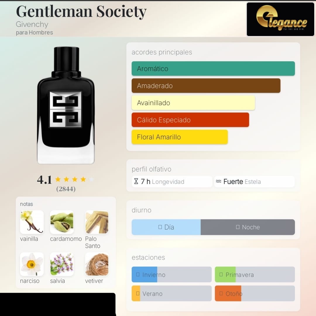 Givenchy Gentleman Society EDP (H) 100ml