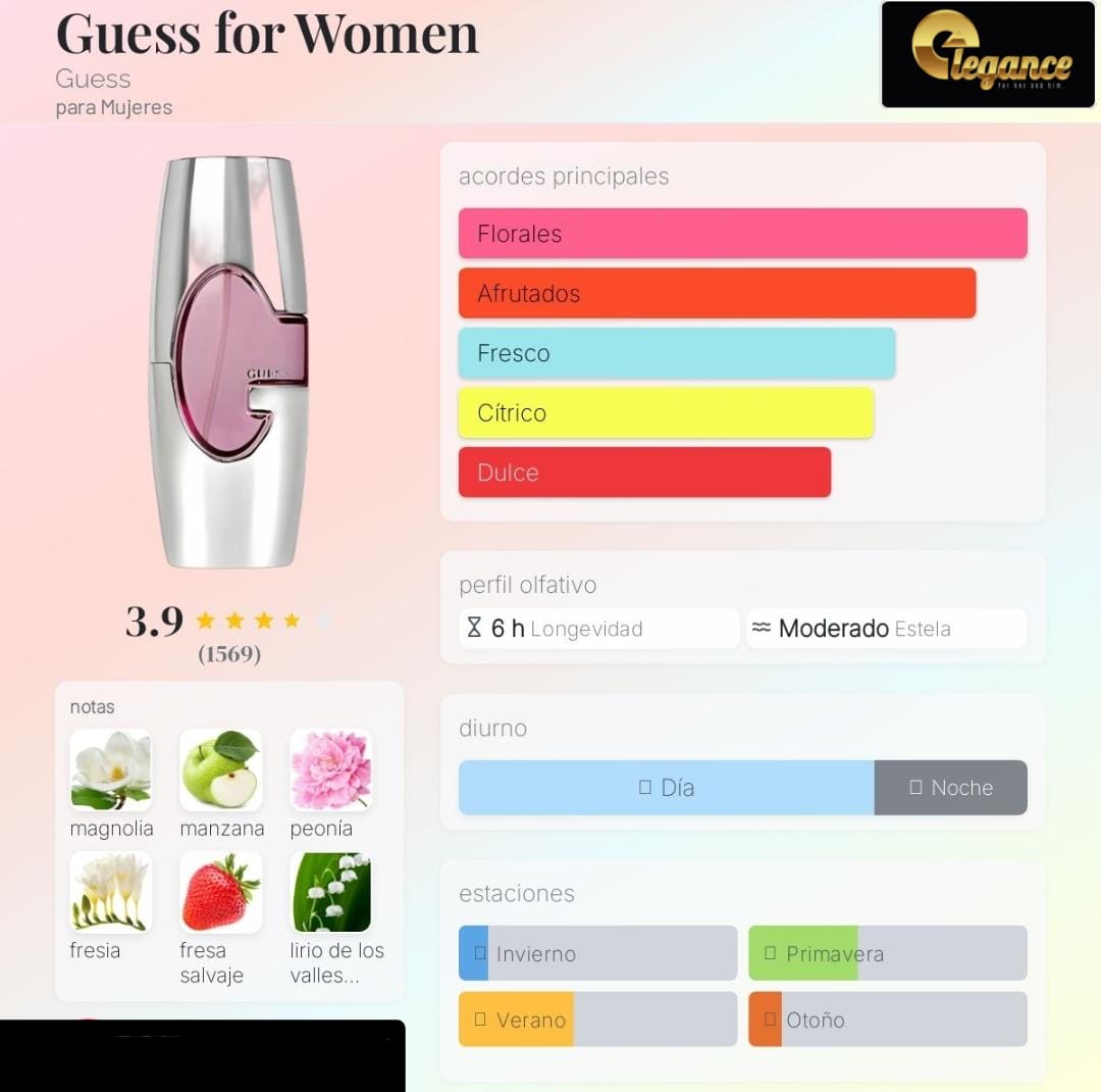 Guess for Women EDP  (M) 75ml