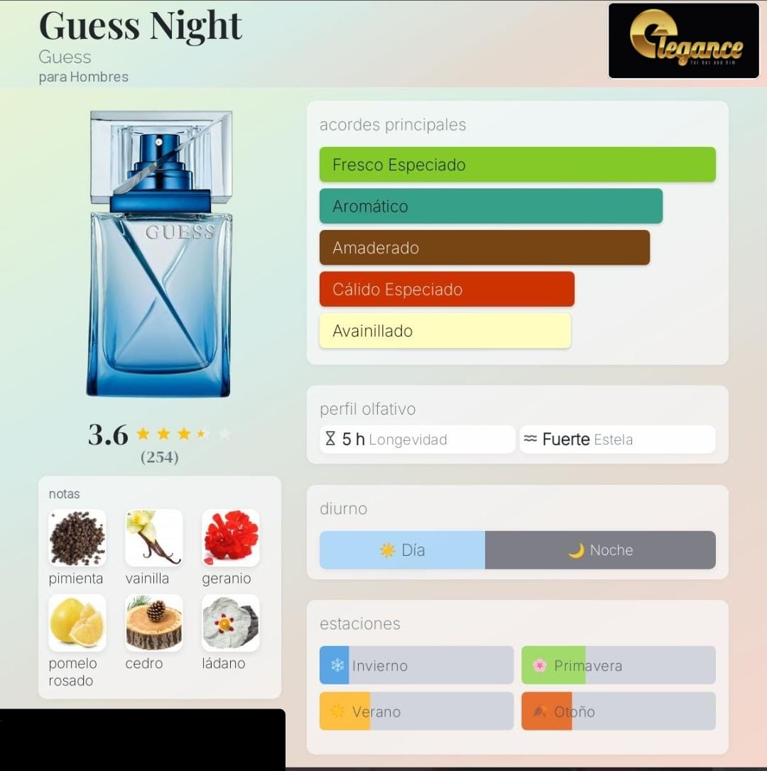 Guess Night EDT (H) 100ml