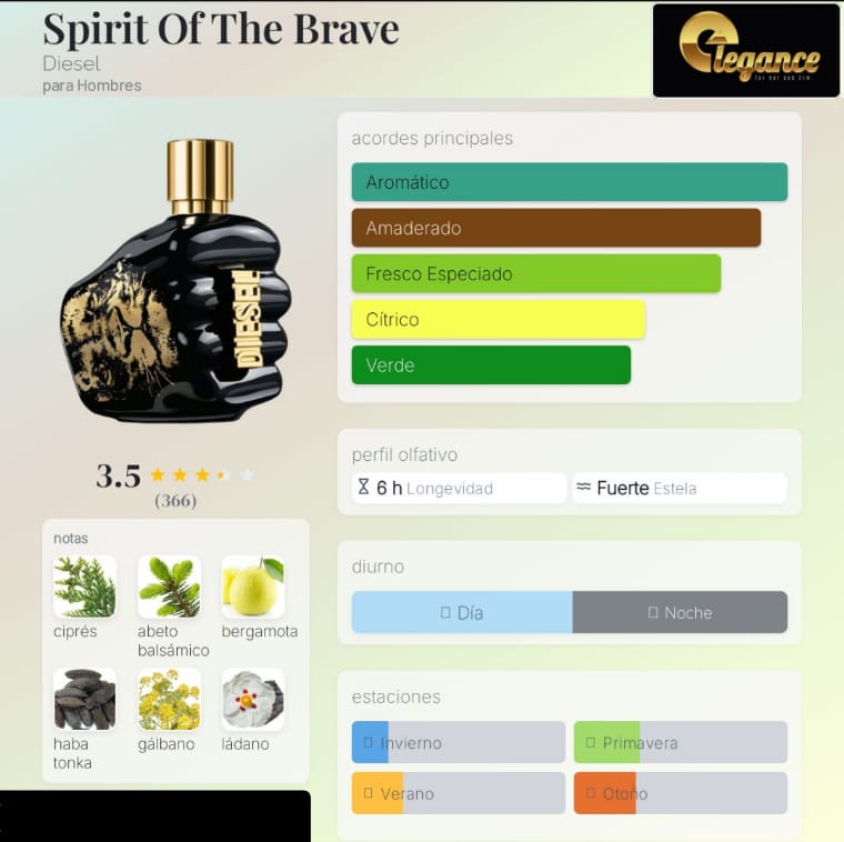 Diesel Spirit Of The Brave EDT (H) 125ml
