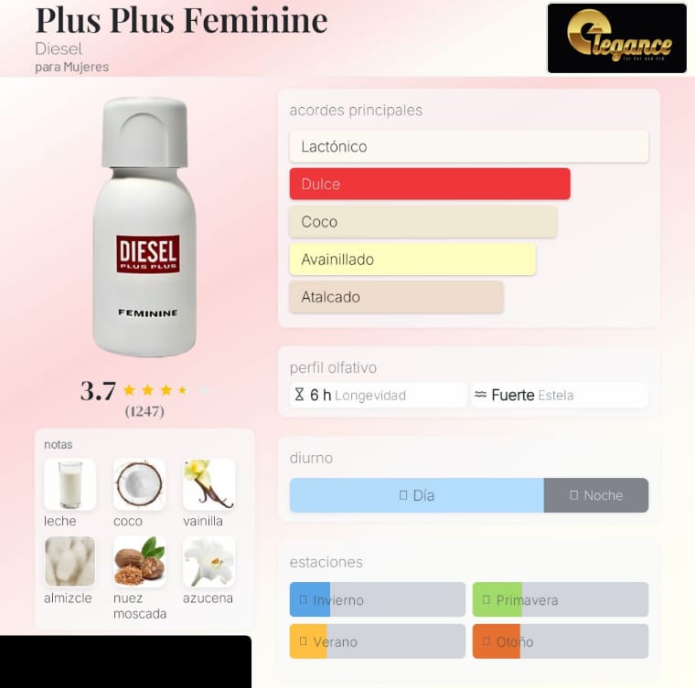 Diesel Plus Plus Femenine EDT (M) 75ml