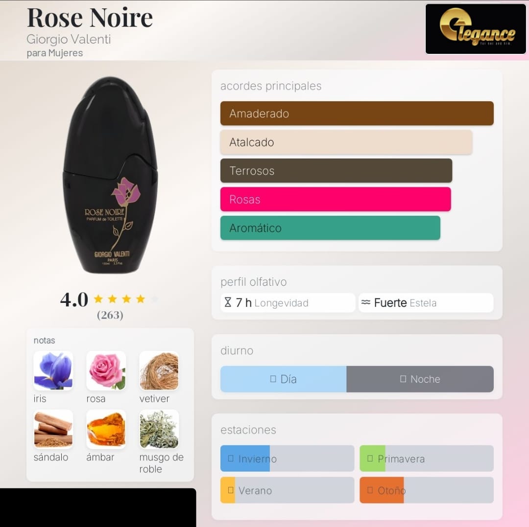 Giorgio Valenti Rose Noire EDP (M) 100ml