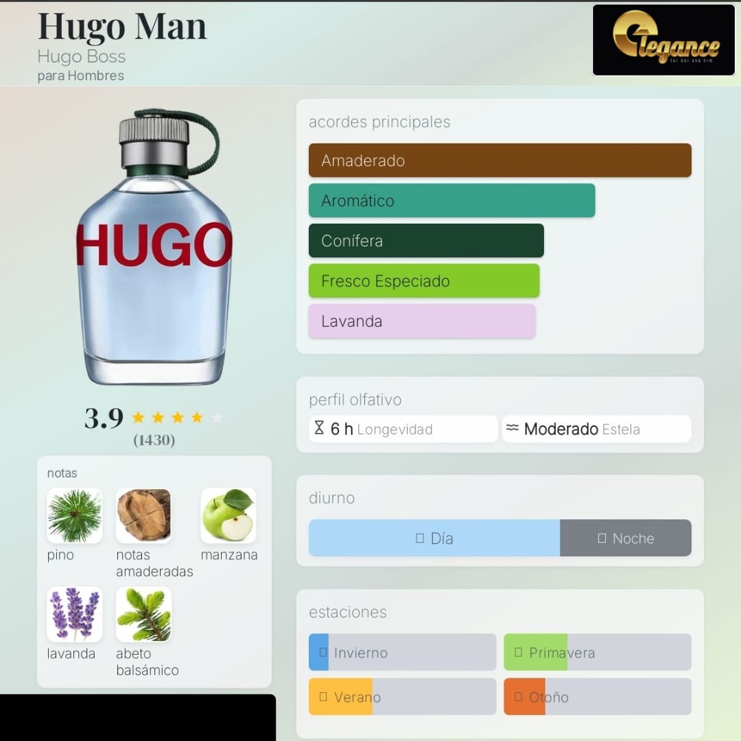 Hugo Boss Green EDT (H) 125ml
