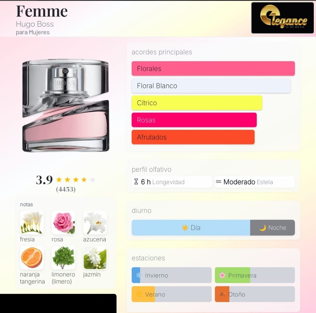 Hugo Boss Femme EDP (M) 75ml