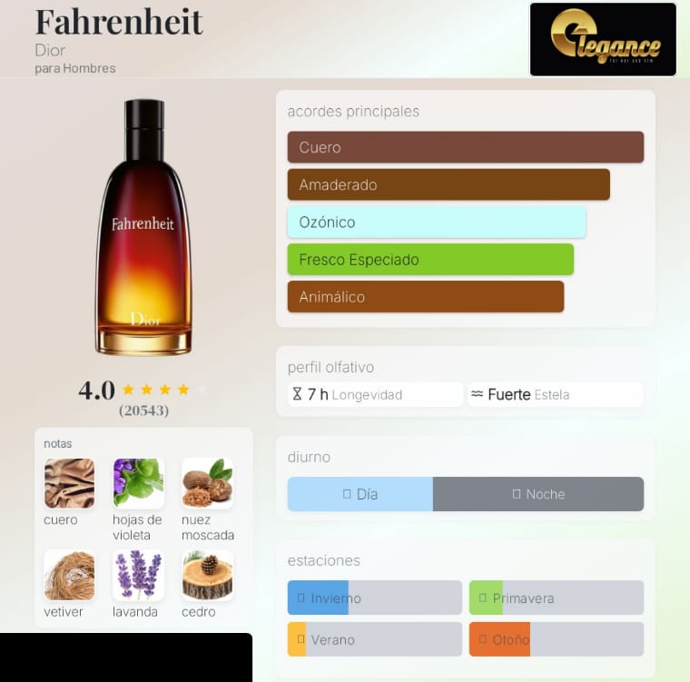 Dior Fahrenheit EDT (H) 100ml