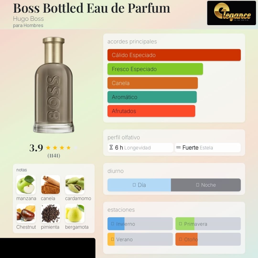 Hugo Boss Bottled EDP (H) 100ml