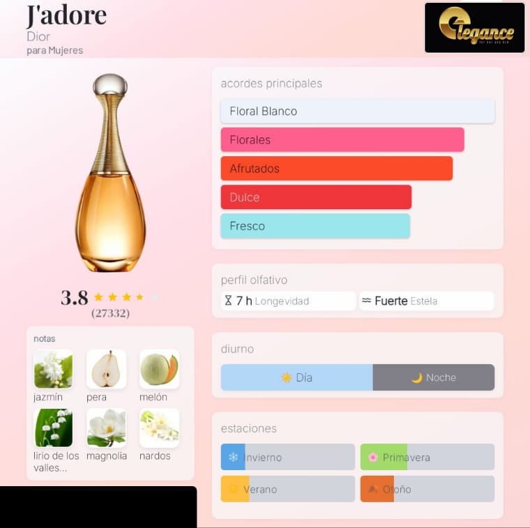 Dior J'adore EDP (M) 100ml