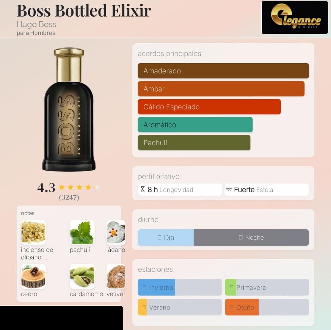 Hugo Boss Bottled Elixir Parfum Intense (H) 100ml