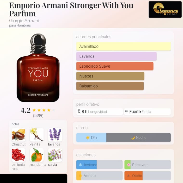 Giorgio Armani Stronger With You Parfum (H) 100ml
