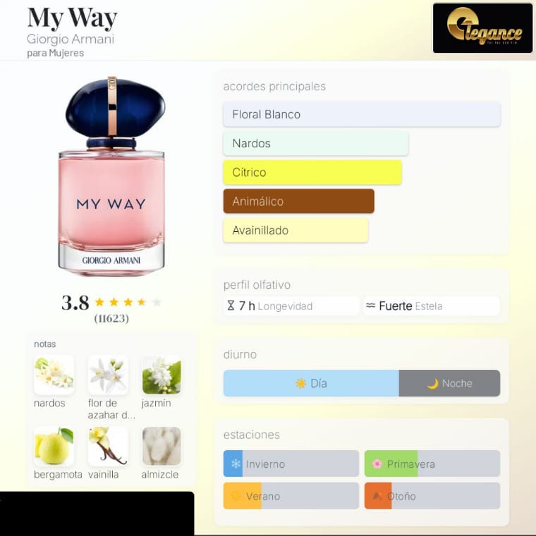 Giorgio Armani My Way EDP (M) 90ml