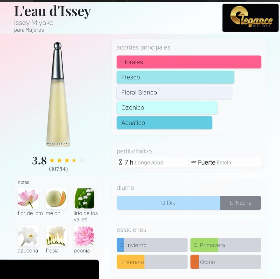 Issey Miyake L'eau d'Issey EDT (M) 100 ml